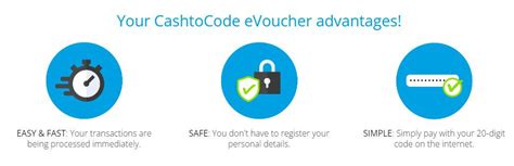cashtocode paypal|CashtoCode eVoucher 2024 .
